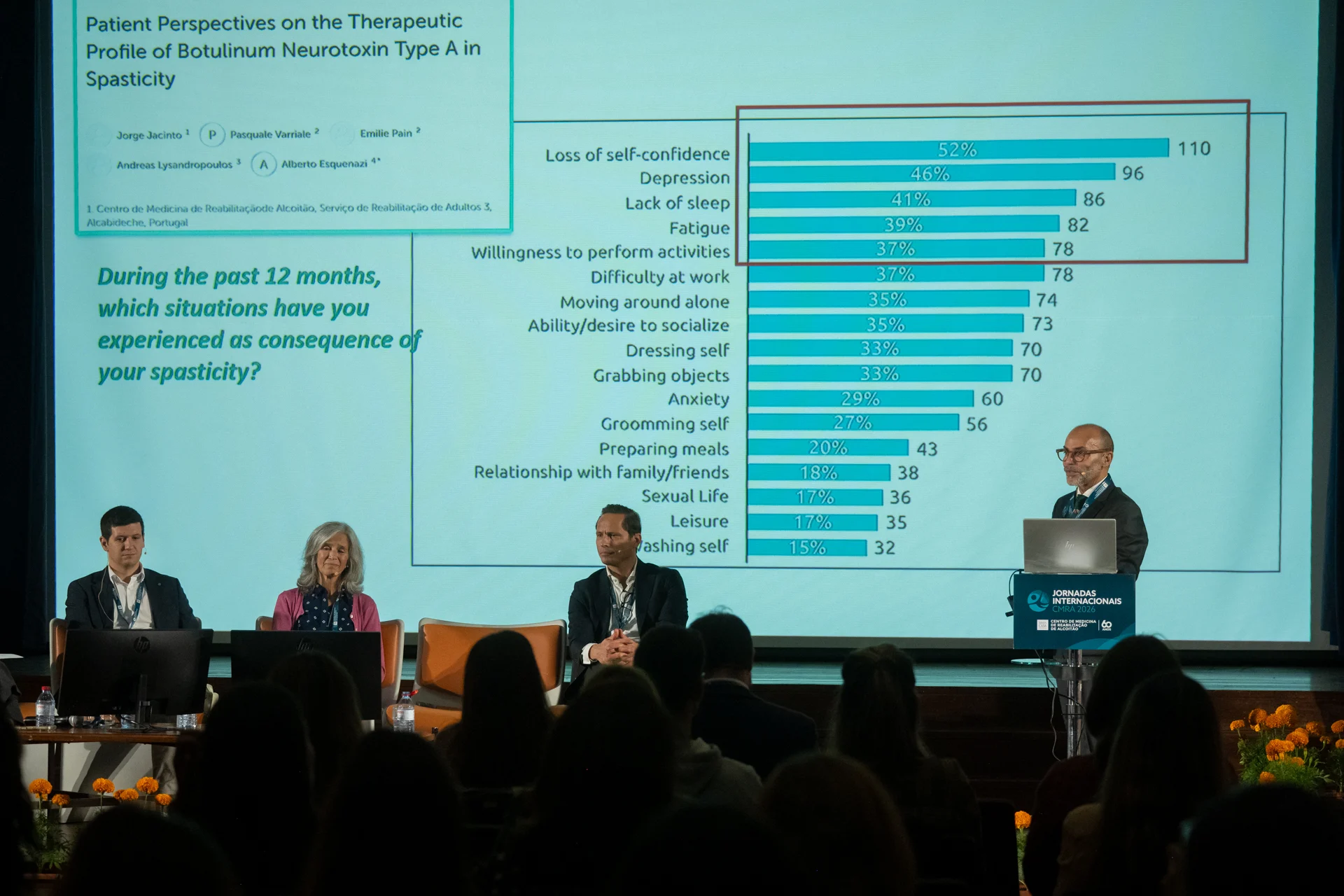 apresentação de projeto em palco